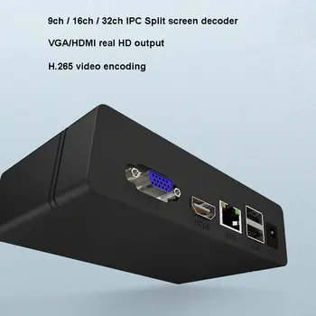 Multipleksor video kanala 9/16/32ch dekoder s razdvojenih screen HD VGA 1080P/HDMI 4K sa stvarnim izlazom za sustav video nadzora